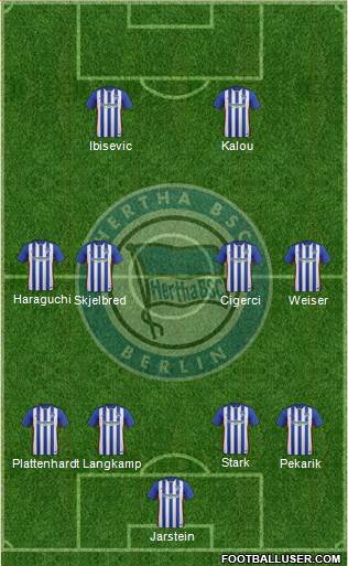 Hertha BSC Berlin Formation 2016