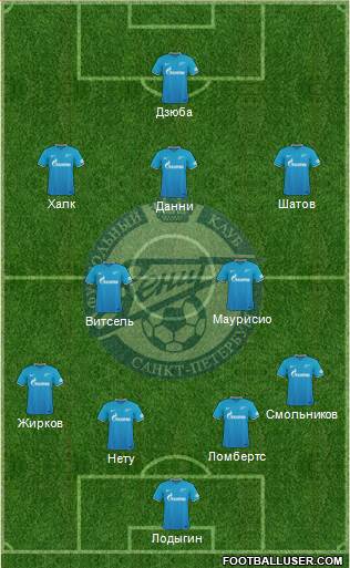 Zenit St. Petersburg Formation 2016