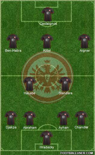 Eintracht Frankfurt Formation 2016