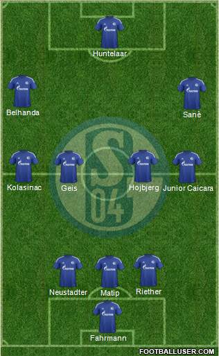 FC Schalke 04 Formation 2016