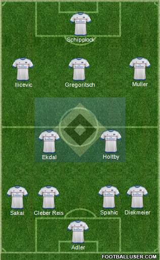 Hamburger SV Formation 2016