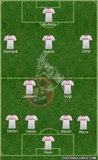 1.FC Köln Formation 2016