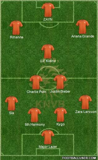 Holland Formation 2016