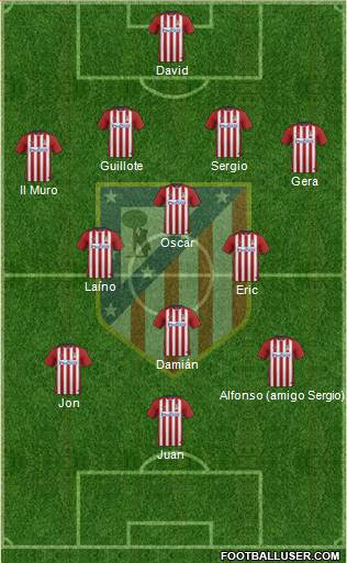 Atlético Madrid B Formation 2016