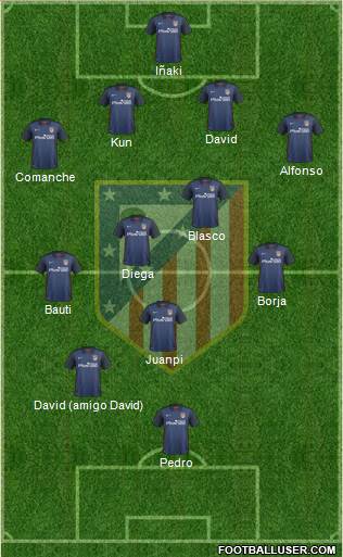 Atlético Madrid B Formation 2016