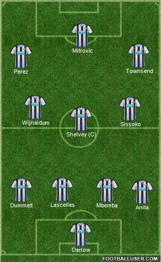 Newcastle United Formation 2016