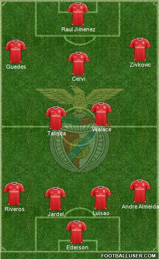 Sport Lisboa e Benfica - SAD Formation 2016