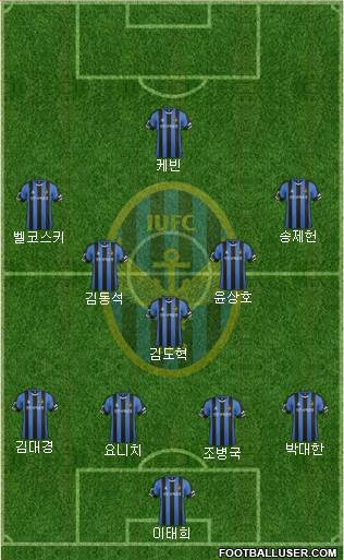 Incheon United Formation 2016