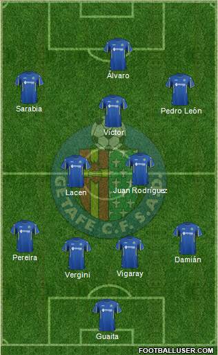 Getafe C.F., S.A.D. Formation 2016