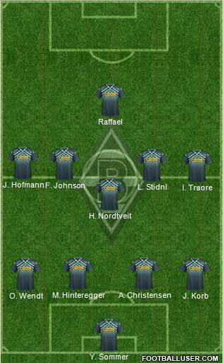 Borussia Mönchengladbach Formation 2016