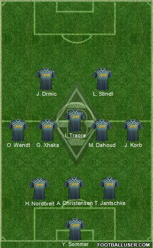 Borussia Mönchengladbach Formation 2016