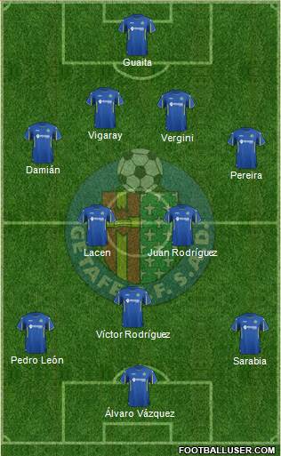 Getafe C.F., S.A.D. Formation 2016