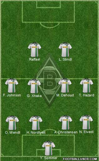 Borussia Mönchengladbach Formation 2016