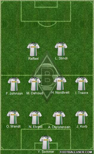 Borussia Mönchengladbach Formation 2016