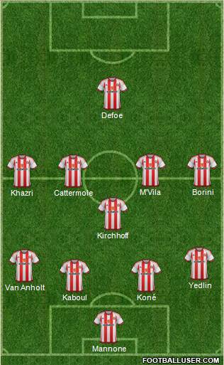 Sunderland Formation 2016