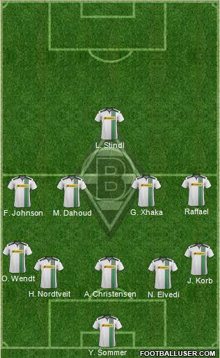 Borussia Mönchengladbach Formation 2016