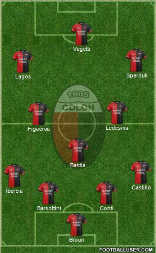 Colón de Santa Fe Formation 2016