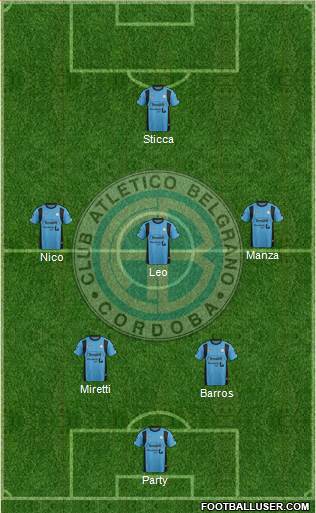 Belgrano de Córdoba Formation 2016