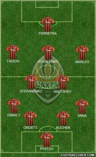 Shakhtar Donetsk Formation 2016