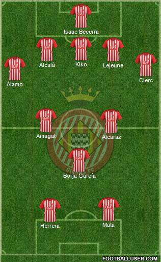 F.C. Girona Formation 2016