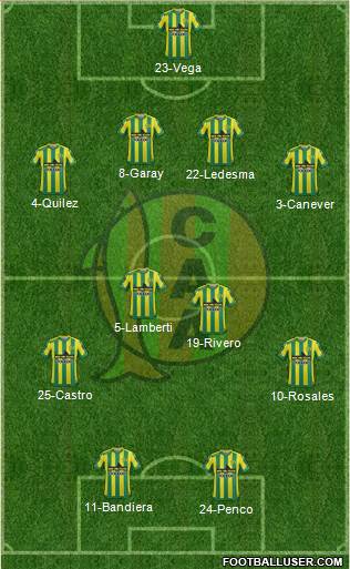 Aldosivi Formation 2016