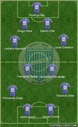 Godoy Cruz Antonio Tomba Formation 2016