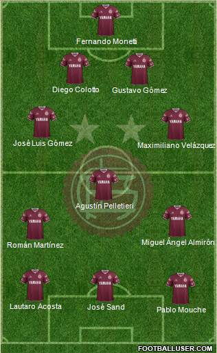 Lanús Formation 2016