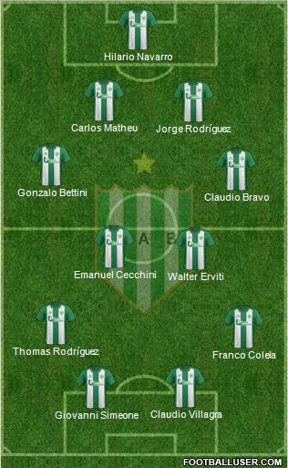 Banfield Formation 2016