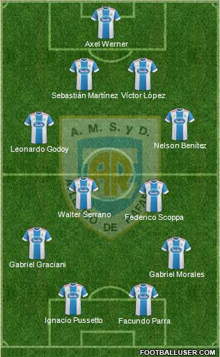 Atlético Rafaela Formation 2016