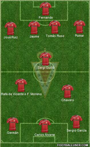 Real Murcia C.F., S.A.D. Formation 2016