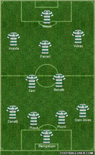 Celtic Formation 2016