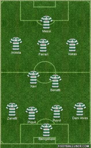 Celtic Formation 2016