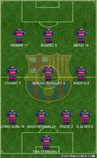 F.C. Barcelona B Formation 2016