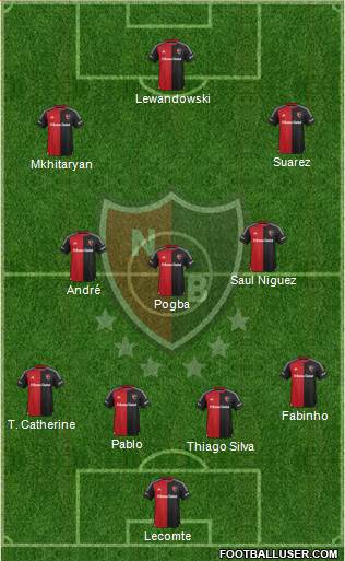 Newell's Old Boys Formation 2016