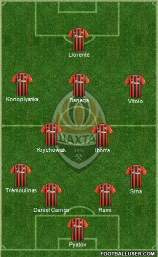 Shakhtar Donetsk Formation 2016