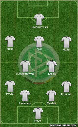 Germany Formation 2016