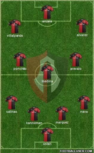 Club Deportivo Atlas Formation 2016