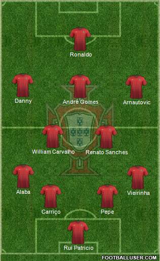 Portugal Formation 2016