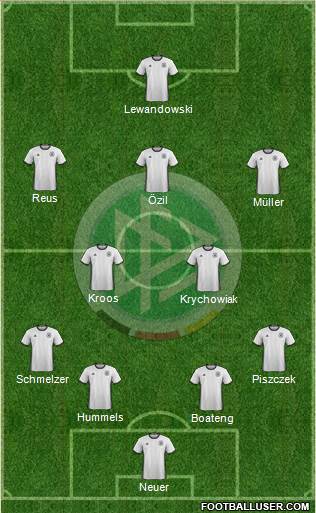 Germany Formation 2016