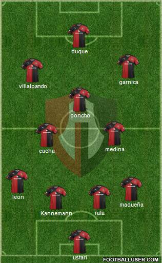 Club Deportivo Atlas Formation 2016