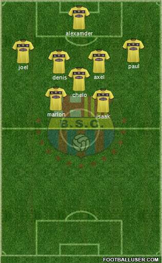 Barcelona SC Formation 2016