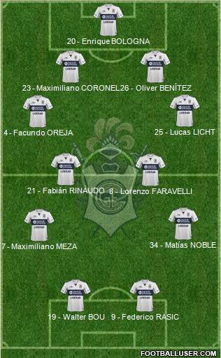 Gimnasia y Esgrima de La Plata Formation 2016