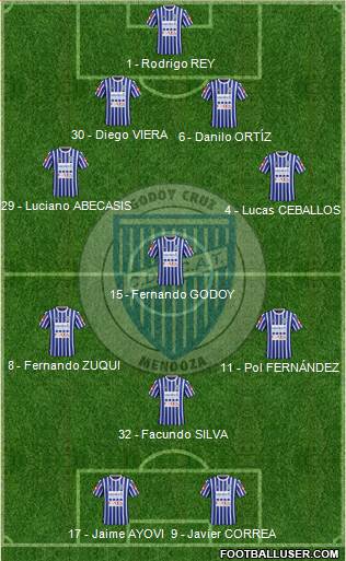 Godoy Cruz Antonio Tomba Formation 2016