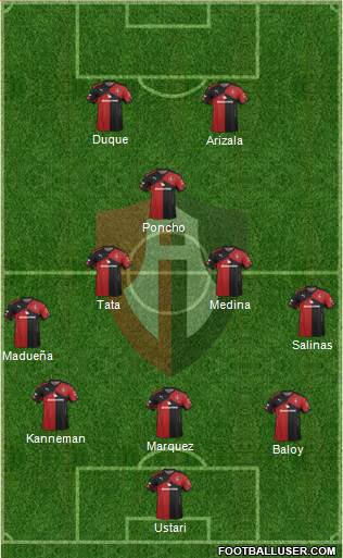 Club Deportivo Atlas Formation 2016