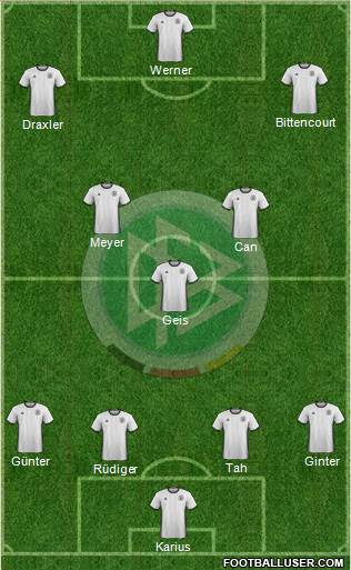 Germany Formation 2016