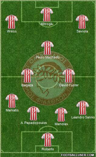 Olympiakos SF Piraeus Formation 2016