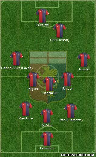 Genoa Formation 2016