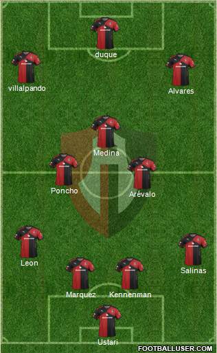 Club Deportivo Atlas Formation 2016