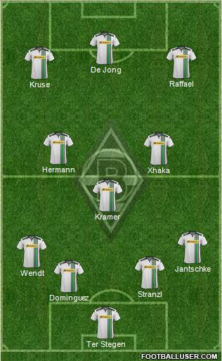 Borussia Mönchengladbach Formation 2016