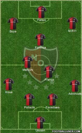 Newell's Old Boys Formation 2016